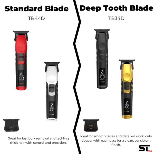 Supreme Trimmer 2Speed &Removable Blade Sys. Black - Image 2