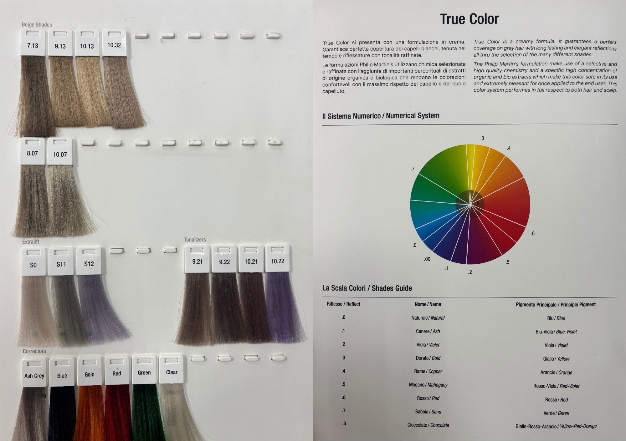 Philip Martins's True Colour Chart - Image 3